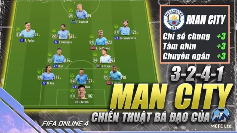 Chiến thuật 3-2-4-1 Mancity